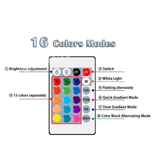 16-Color RGB LED Bulb E27 💡