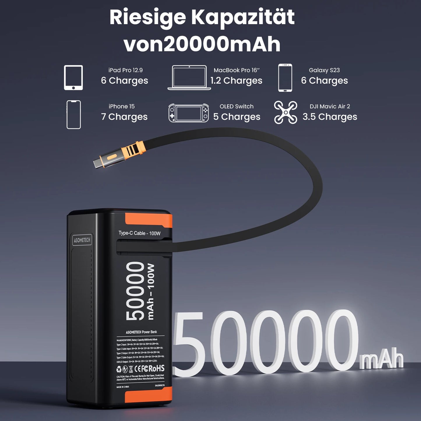 Power Bank 50000mAh 100W PD PPS Super Fast Charging Portable Spare Battery Type-C Retractable Cable Powerbank For Phone Laptop