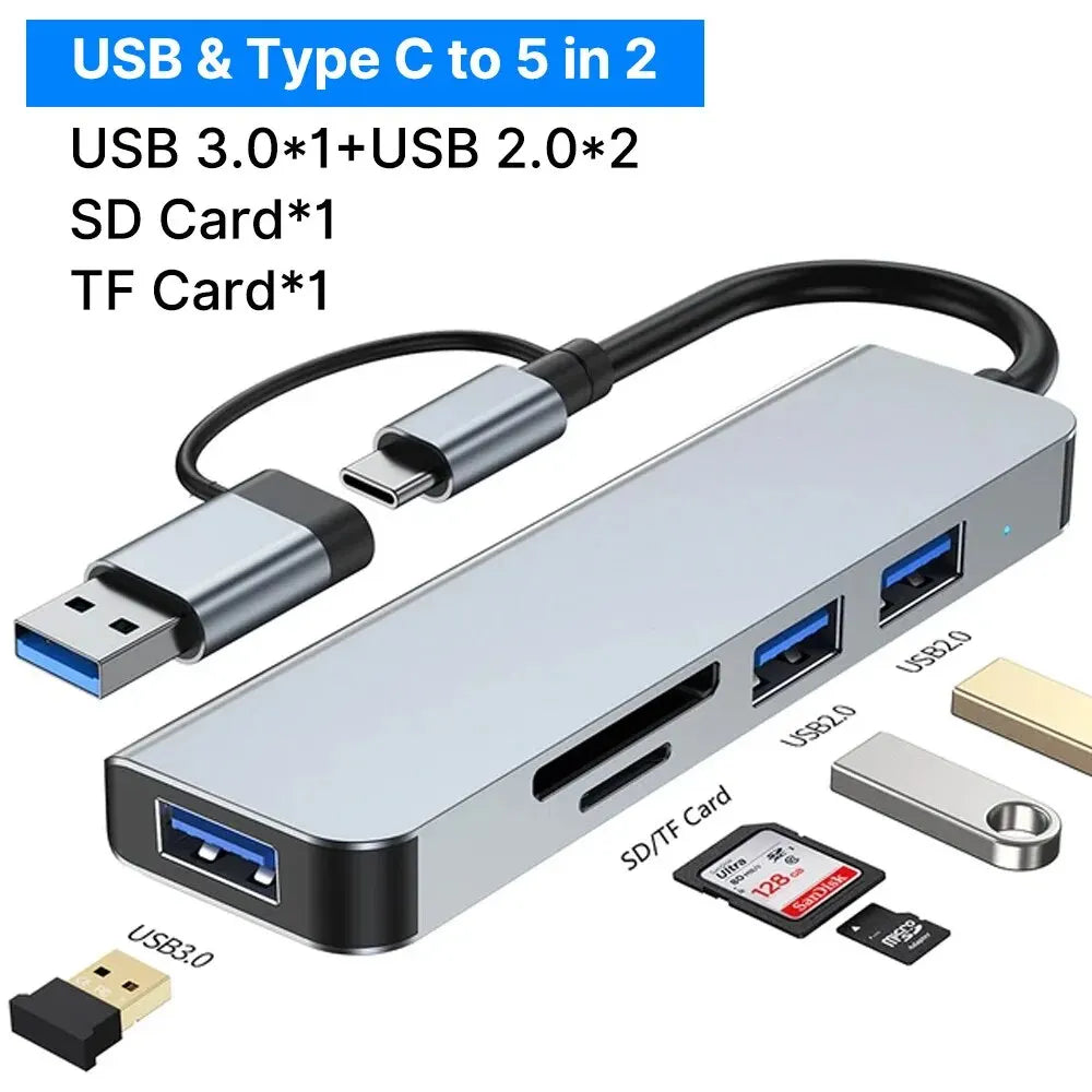 USB-C Hub 8-in-1