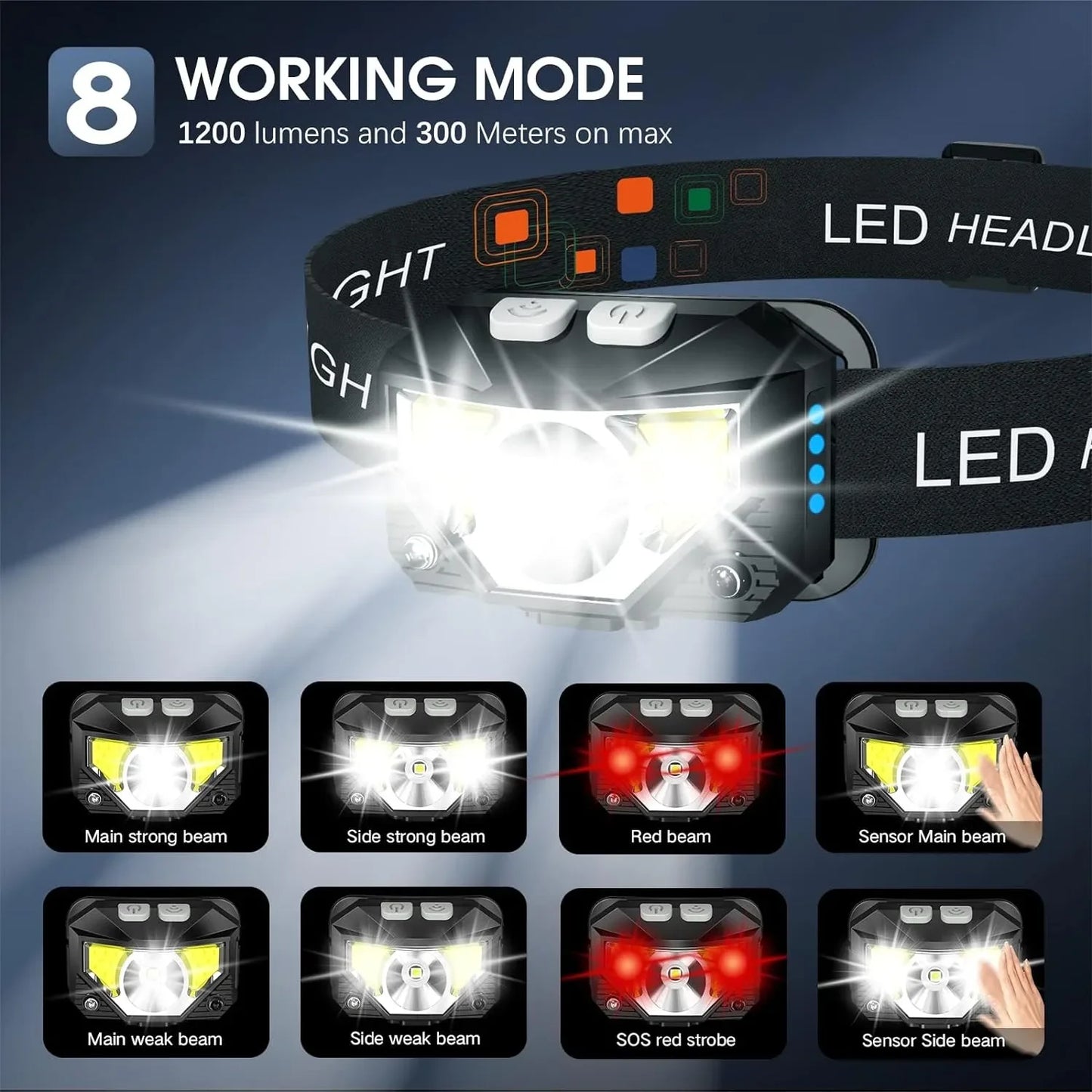 STAARICC Powerful LED Sensor Headlamp USB Rechargeable Headlight Led Head Torch Camping Search Light Flashlight Fishing Lantern