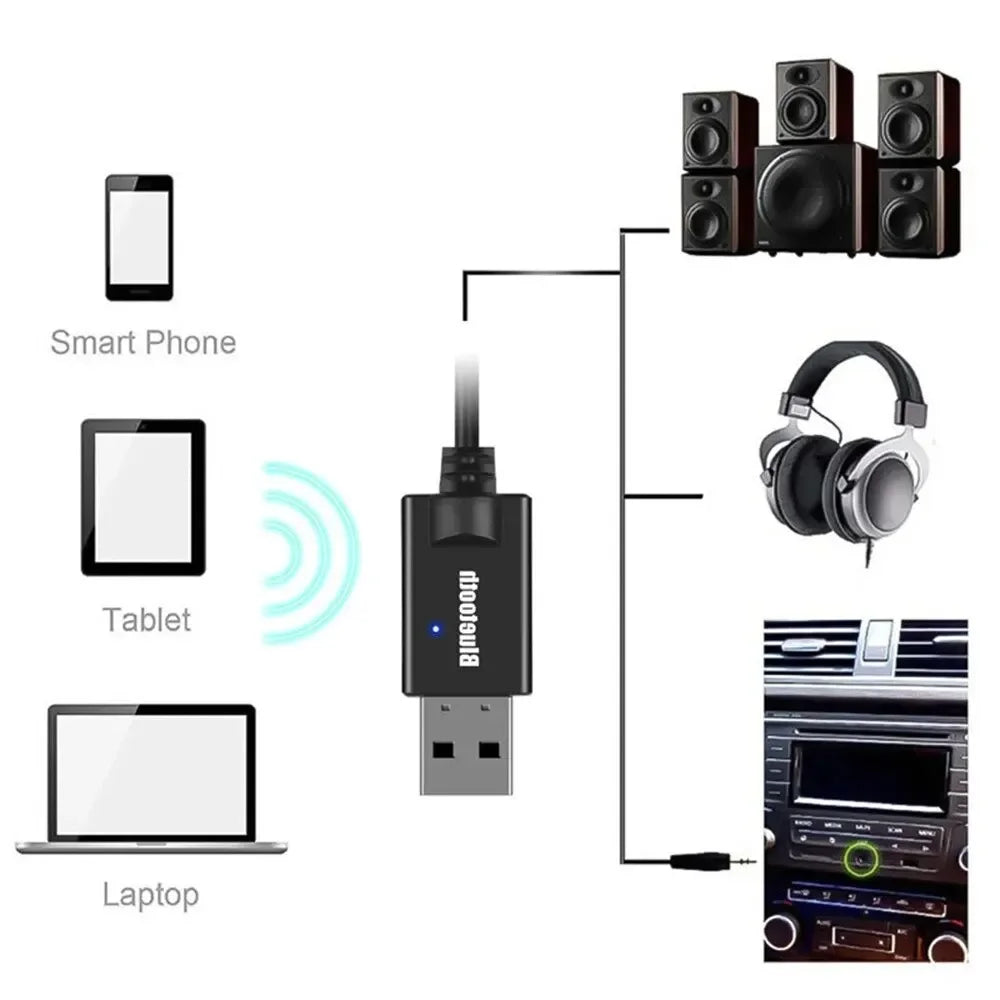 BT Car Audio Receiver 🔊
