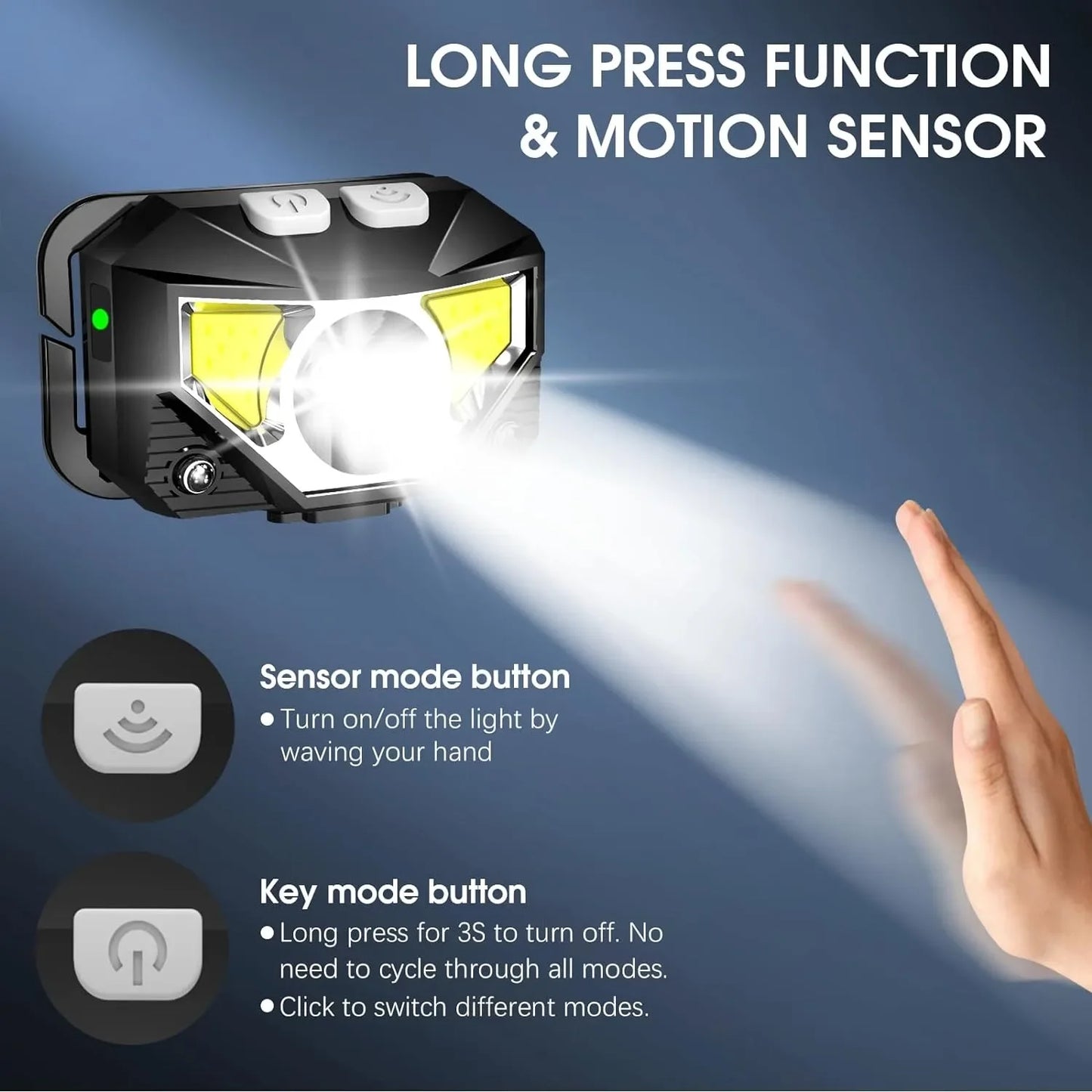 STAARICC Powerful LED Sensor Headlamp USB Rechargeable Headlight Led Head Torch Camping Search Light Flashlight Fishing Lantern