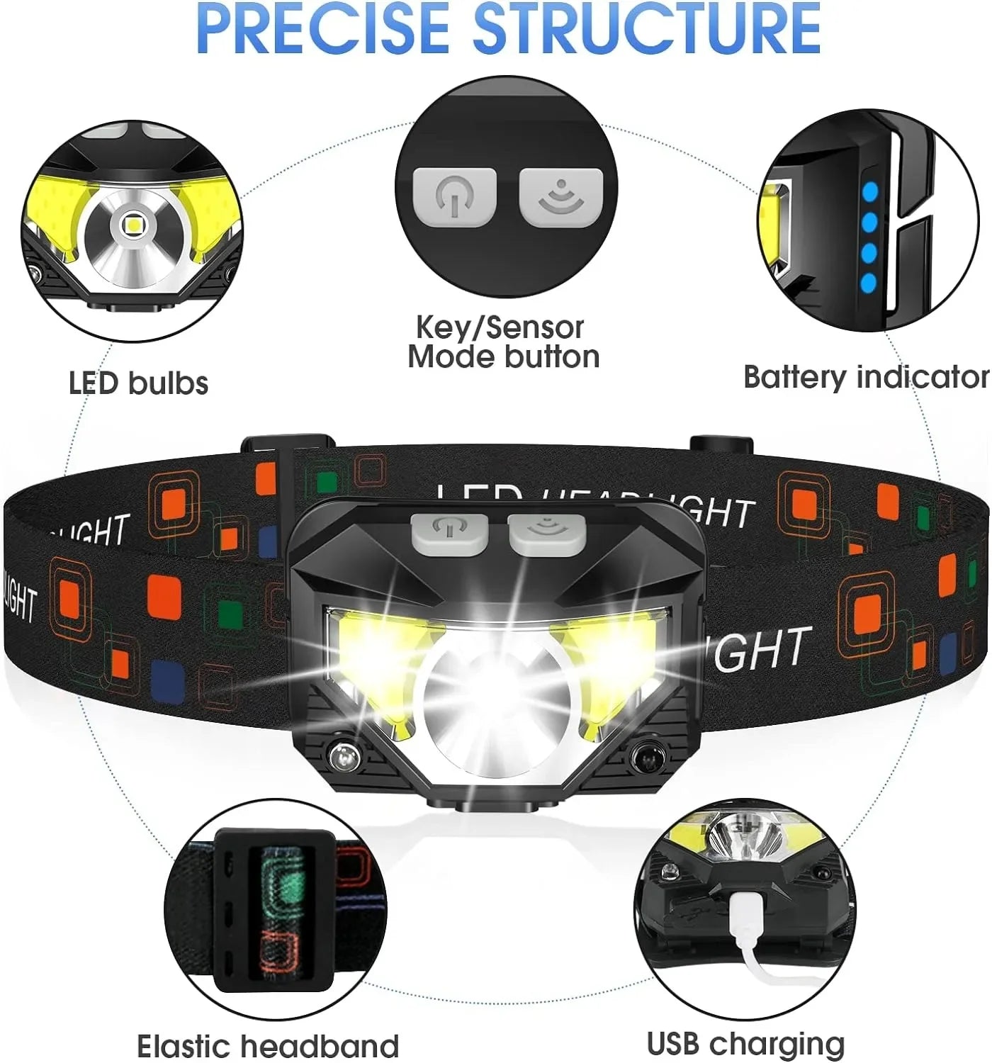 STAARICC Powerful LED Sensor Headlamp USB Rechargeable Headlight Led Head Torch Camping Search Light Flashlight Fishing Lantern