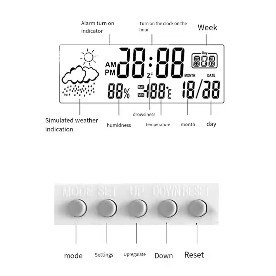 Smart Desk Clock ⏰