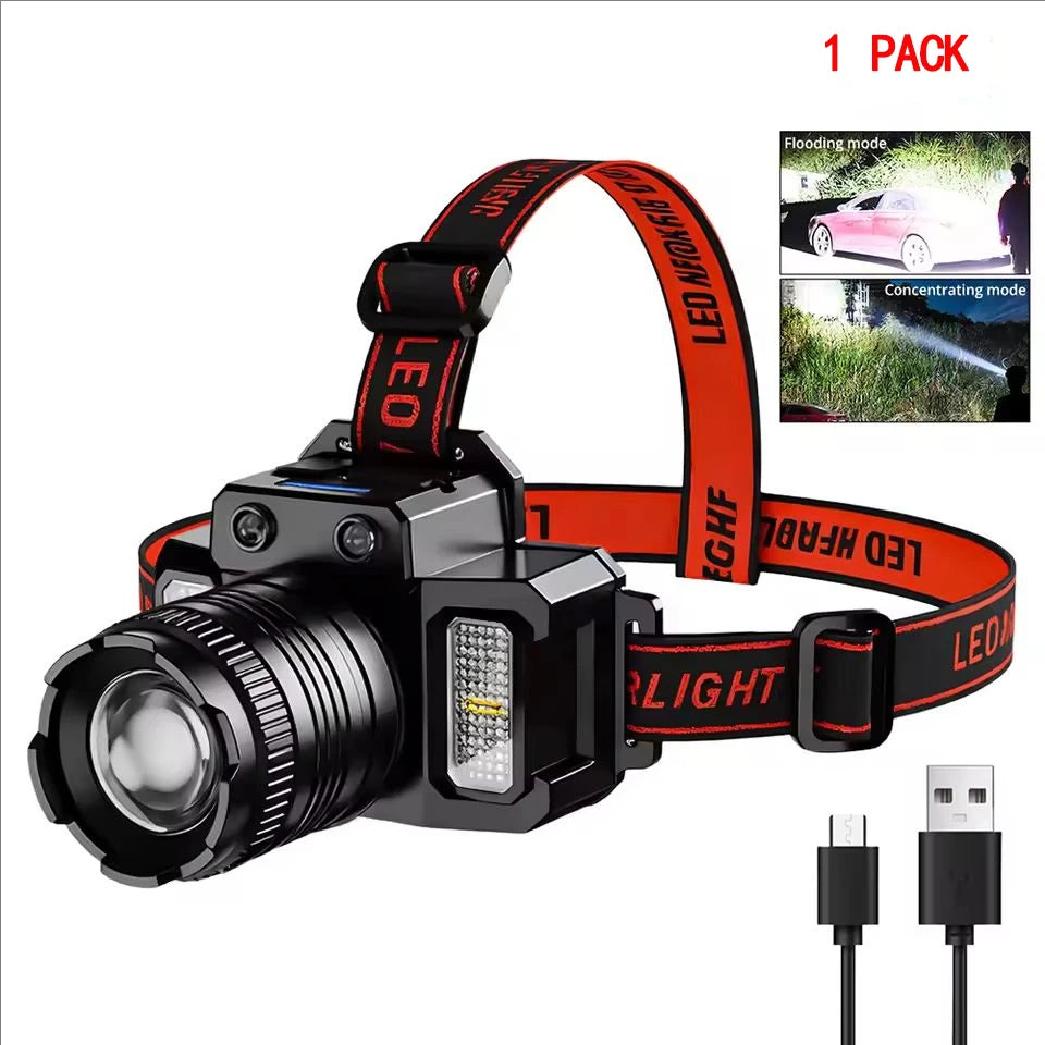 STAARICC Powerful LED Sensor Headlamp USB Rechargeable Headlight Led Head Torch Camping Search Light Flashlight Fishing Lantern