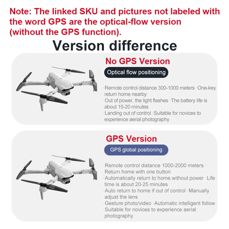 4DRC F10 GPS Drone 6K 🚁