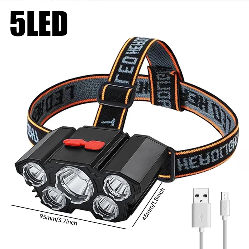 STAARICC Powerful LED Sensor Headlamp USB Rechargeable Headlight Led Head Torch Camping Search Light Flashlight Fishing Lantern