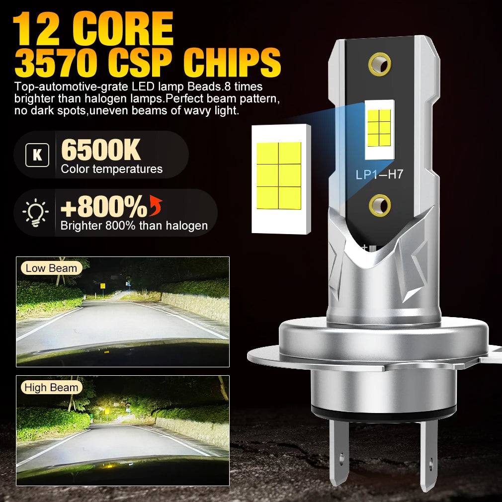 H7 LED Headlight Kit 20000LM 💡🔥