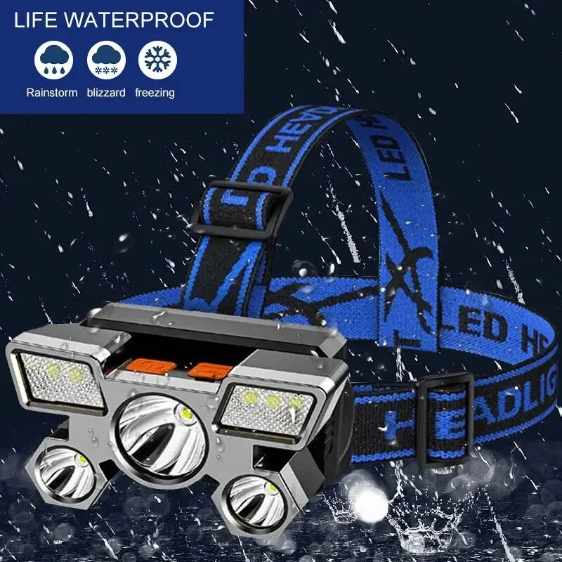 🔦 Rechargeable LED Headlamp – Fishing & Camping
