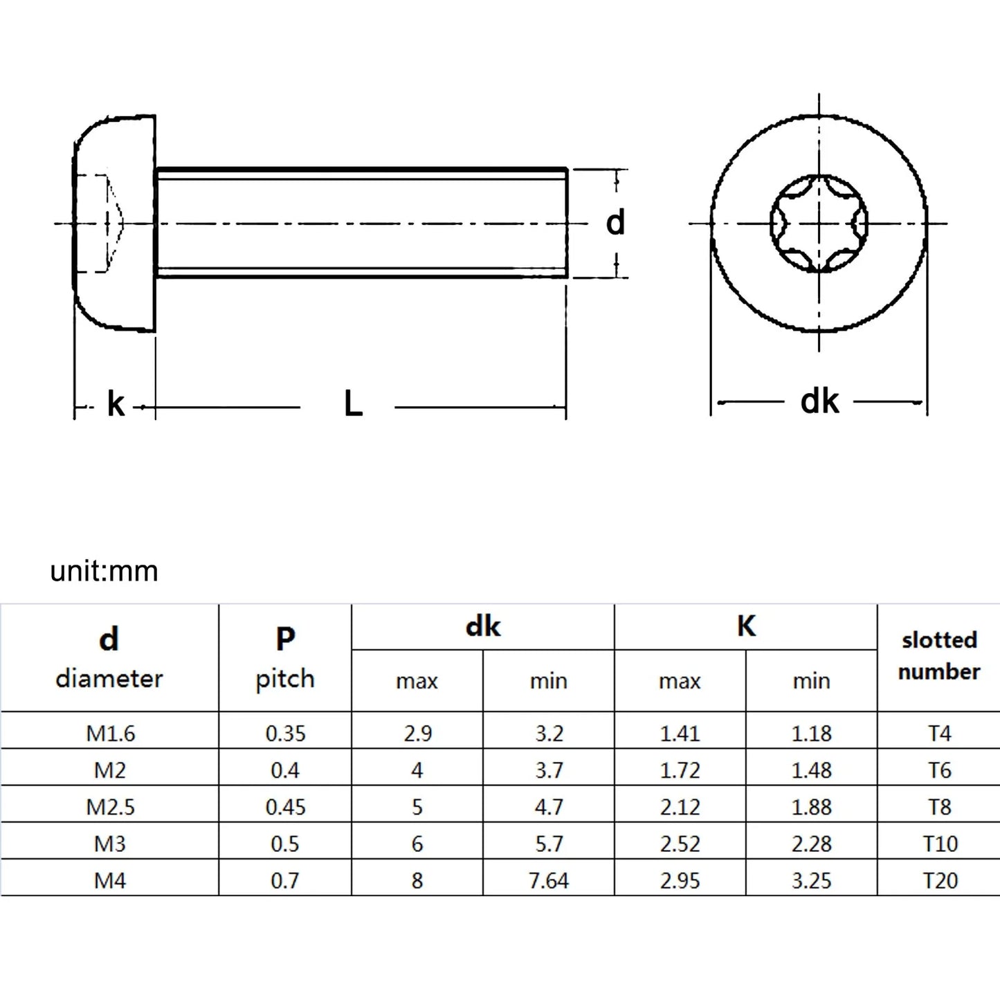 10/50pcs M1.6 M2 M2.5 M3 M4 Black Grade 8.8 Carbon Steel GB2672 Six-Lobe Torx Pan Head Screw Six Lobe Round Button Head Bolt