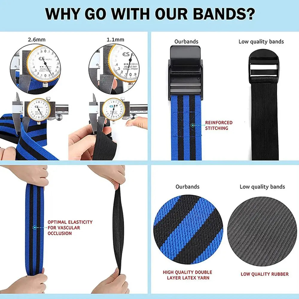 Women Glutes Hip Building Fitness Hip Building Gym Equipment Blood Flow Restriction Bands Occlusion Training Bands