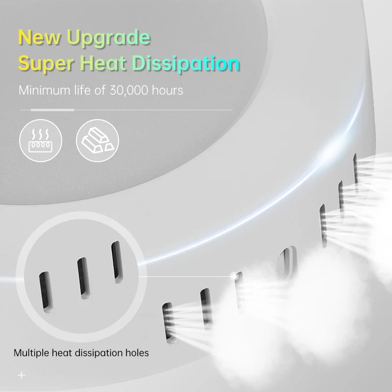 Modern LED Ceiling Panel Light 💡