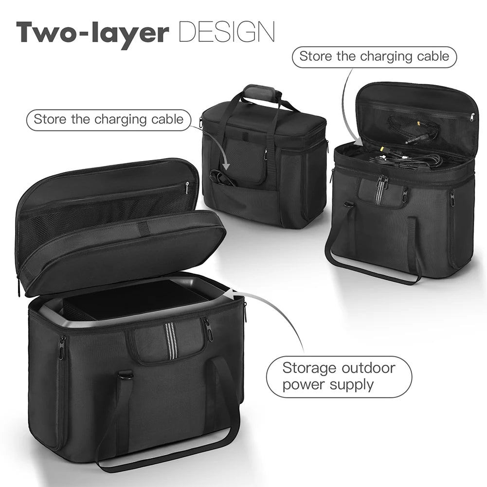 Full Protection Handbag for Ecoflow Delta 3 Plus/Solar Generator Delta 2/River 2 Pro/River 2 Max/ River 3/River3 Plus Travel Bag