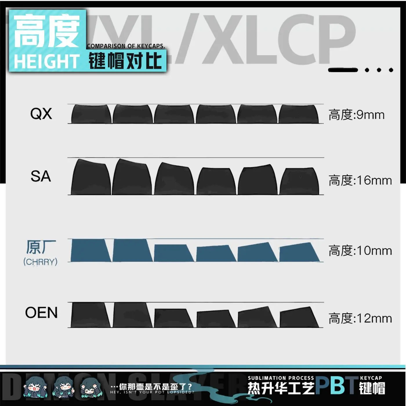 Muichiro Tokito Anime 122-Key PBT Keycaps Set ⌨️