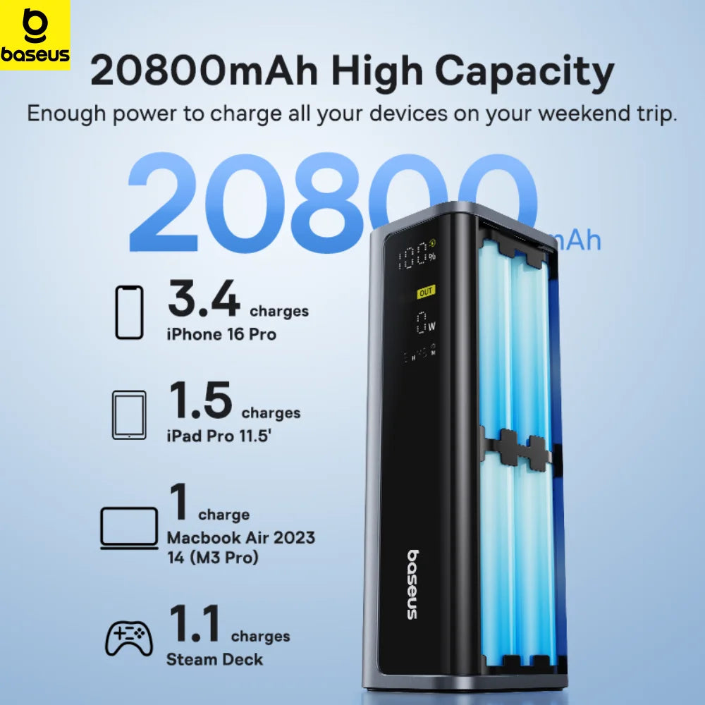 Baseus Power Bank 145W 20800mAh PD 100W Fast Charging  with Smart Digital Display Portable External PowerBank for Laptop Phone