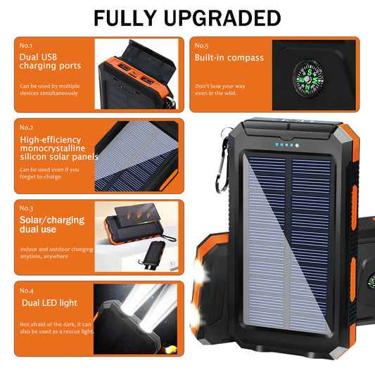20000mAh Solar Power Bank Portable Fast Charging Type-C Dual USB Ports Light LDE External Battery for Camping Hiking Outdoor