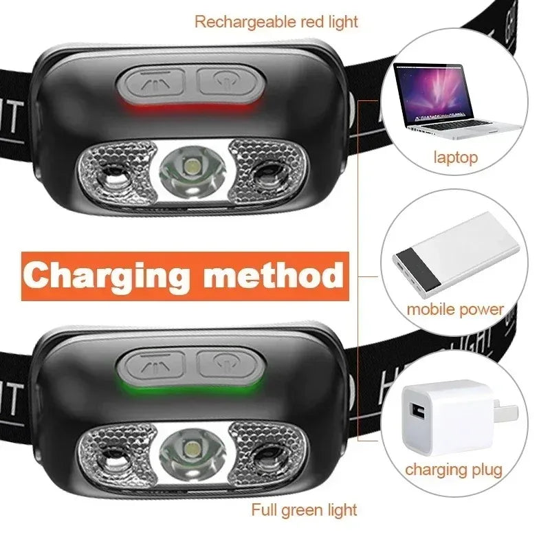 LED Camping Headlamp 🍎