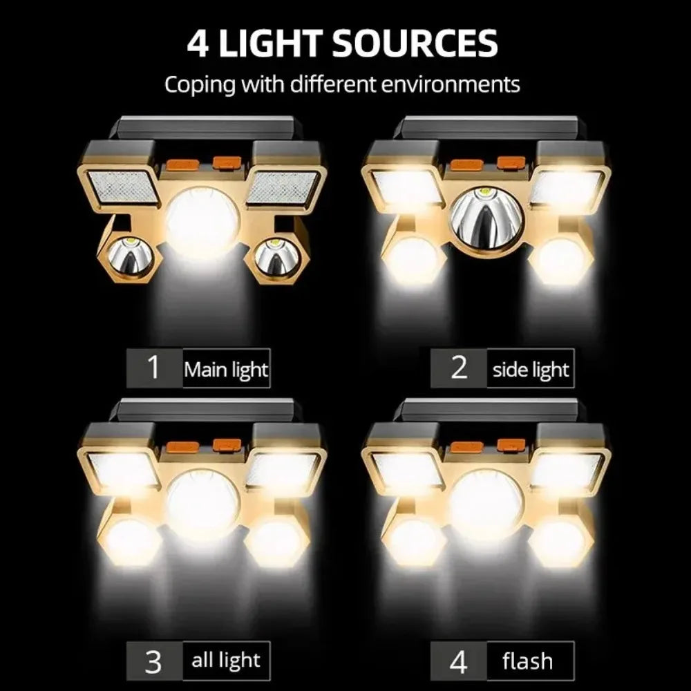 Multi-Mode Headlamp 🔦