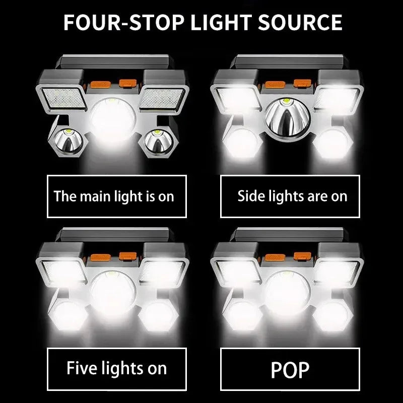 🔦 Rechargeable LED Headlamp – Fishing & Camping